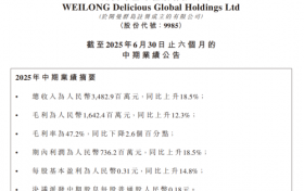 卫龙美味2025中期营收同比增长18.5% 开启结构性增长新周期