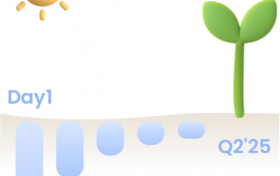 极光（JG.US）迎来历史上首个季度GAAP盈利，潜能释放开启增长新篇！