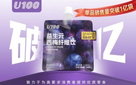 U100荣获尚普咨询系列权威市场地位声明