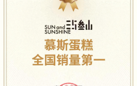 尚普咨询集团：权威市场地位声明——“三与叁山 慕斯蛋糕全国销量第一”