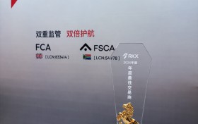 RKX瑞信金融亮相第八届郑州理财博览会，获评年度交易商奖项